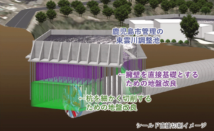 調整池の擁壁を支える支持杭を切除しながら、擁壁直下の地盤を改良して擁壁構造の安定を図る